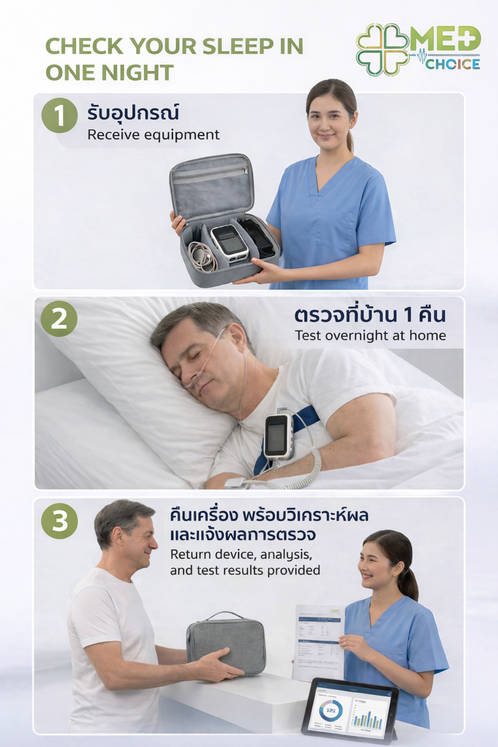 Home Sleep Test Pattaya 3-step process receive equipment test overnight at home and get results MedChoice
